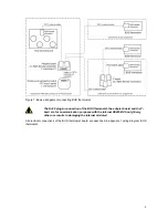 Предварительный просмотр 5 страницы Paul BUS Operating Instructions Manual