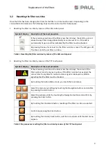 Preview for 9 page of Paul CLIMOS F 200 Basic Service Instructions Manual