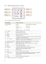 Preview for 12 page of Paul CLIMOS F 200 Original Operating Instructions