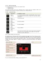 Preview for 19 page of Paul CLIMOS F 200 Original Operating Instructions