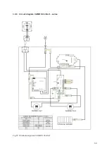 Preview for 59 page of Paul CLIMOS F 200 Original Operating Instructions