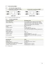 Предварительный просмотр 27 страницы Paul FOCUS 200 Base Series Operating Instructions Manual