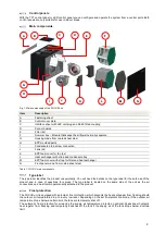 Preview for 9 page of Paul FOCUS 200 Base Translation Of The Original Instruction Manual