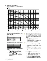 Preview for 26 page of Paul santos 570 DC Operating Manual