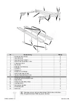 Preview for 2 page of Paulchen System First Class 3020 Manual