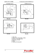 Preview for 18 page of Pavailler CRISTAL FM1 Installer And User Manual