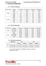 Preview for 21 page of Pavailler CRISTAL FM1 Installer And User Manual