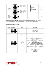 Preview for 41 page of Pavailler CRISTAL FM1 Installer And User Manual