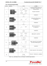 Preview for 44 page of Pavailler CRISTAL FM1 Installer And User Manual