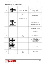 Preview for 45 page of Pavailler CRISTAL FM1 Installer And User Manual