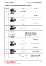 Предварительный просмотр 17 страницы Pavailler TOPAZE C04B User & Installation Manual