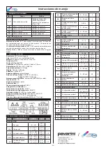 Предварительный просмотр 17 страницы PAVARINI COMPONENTS TEXA TX050 Instruction Manual