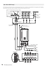 Preview for 76 page of Pavilion GHQ-C3201WX-FF PB US Installation Manual