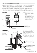 Preview for 79 page of Pavilion GHQ-C3201WX-FF PB US Installation Manual