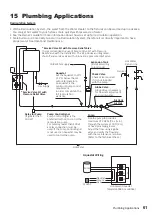 Preview for 61 page of Pavilion GQ-C3260WX-FF PB US Installation Manual