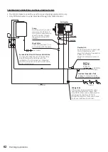 Preview for 62 page of Pavilion GQ-C3260WX-FF PB US Installation Manual