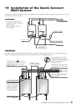 Preview for 63 page of Pavilion GQ-C3260WX-FF PB US Installation Manual