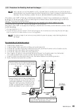 Preview for 65 page of Pavilion GQ-C3260WX-FF PB US Installation Manual