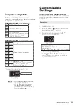 Предварительный просмотр 11 страницы Pavilion GQ-C3260WXQ-FF PB US Owner'S Manual