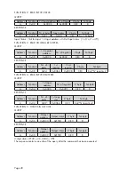 Preview for 42 page of Pavone Sistemi DAT 500 Technical Manual