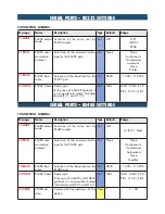 Preview for 17 page of Pavone Sistemi JBX8 LCD Technical Manual