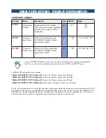 Preview for 18 page of Pavone Sistemi JBX8 LCD Technical Manual