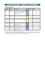 Preview for 20 page of Pavone Sistemi JBX8 LCD Technical Manual