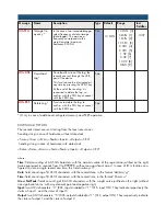 Preview for 26 page of Pavone Sistemi JBX8 LCD Technical Manual