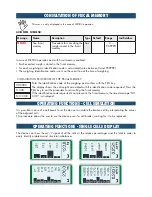 Preview for 28 page of Pavone Sistemi JBX8 LCD Technical Manual