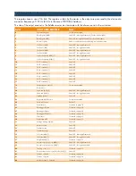 Preview for 41 page of Pavone Sistemi JBX8 LCD Technical Manual