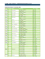 Preview for 48 page of Pavone Sistemi JBX8 LCD Technical Manual