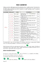 Preview for 34 page of Pavone Systems DAT 1400 Technical Manual