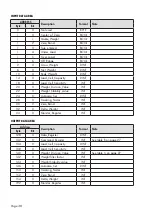 Preview for 40 page of Pavone Systems DAT 200 Technical Manual