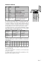 Preview for 13 page of Pavone Systems DAT11 Technical Manual