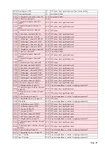 Preview for 51 page of Pavone Systems MC 315 Series Technical Manual