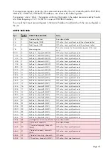 Preview for 57 page of Pavone Systems MC 315 Series Technical Manual