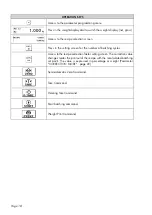 Preview for 20 page of Pavone Systems MCT 1302 Technical Manual