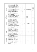 Preview for 31 page of Pavone Systems MCT 1302 Technical Manual