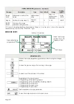 Preview for 34 page of Pavone Systems MCT 1302 Technical Manual