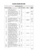 Preview for 37 page of Pavone Systems MCT 1302 Technical Manual