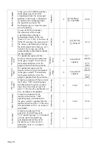 Preview for 38 page of Pavone Systems MCT 1302 Technical Manual