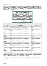 Preview for 48 page of Pavone Systems MCT 1302 Technical Manual