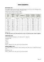 Preview for 59 page of Pavone Systems MCT 1302 Technical Manual