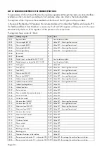 Preview for 68 page of Pavone Systems MCT 1302 Technical Manual