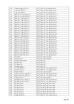 Preview for 71 page of Pavone Systems MCT 1302 Technical Manual