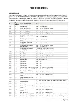 Preview for 77 page of Pavone Systems MCT 1302 Technical Manual