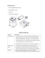 Предварительный просмотр 1 страницы Paw? Box PaWa Box User Manual