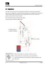 Preview for 6 page of PAW 6095436 Installation And Operation Instruction Manual