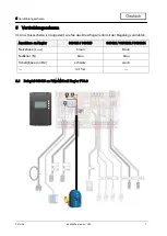 Предварительный просмотр 7 страницы PAW 640423 Manual