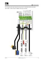 Preview for 13 page of PAW 64042621 Installation Instructions Manual